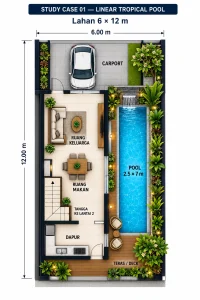 Denah kolam renang lahan kecil 6x12 meter dengan konsep linear tropical pool